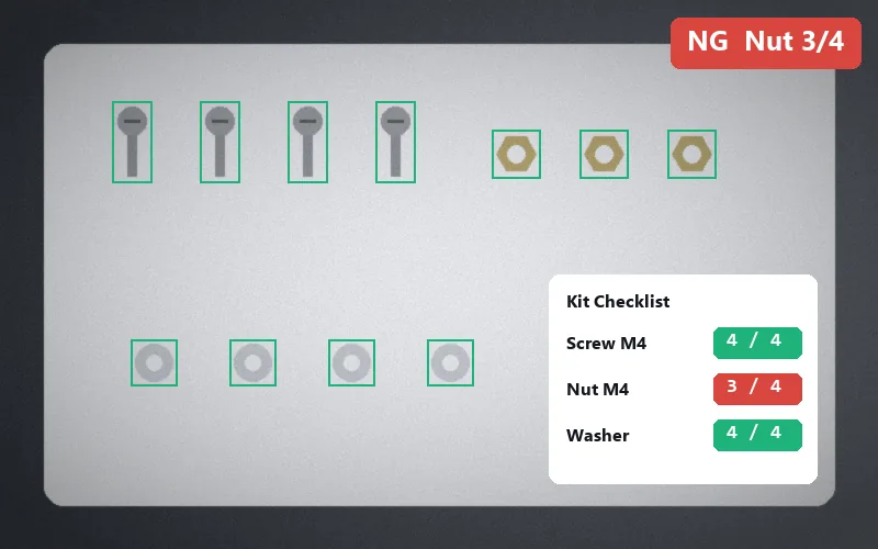 ตัวอย่างผลตรวจ Kit Checklist