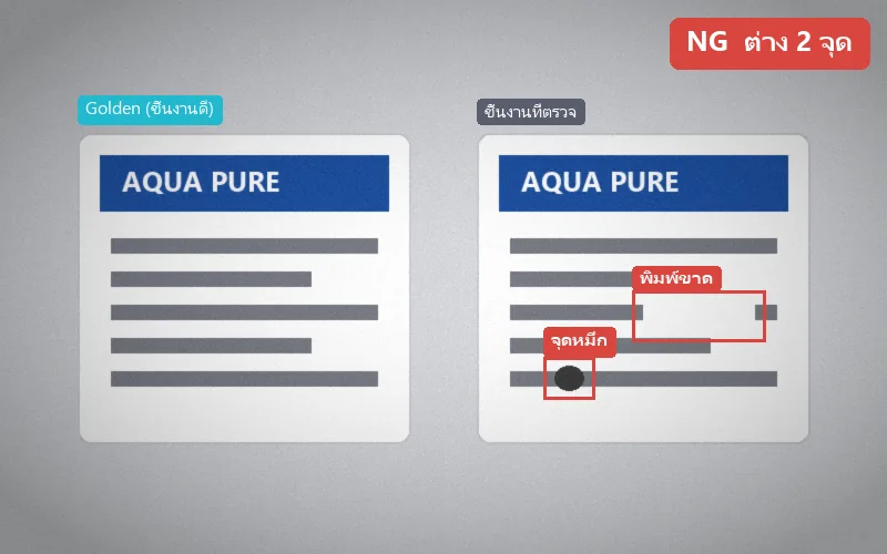 ตัวอย่างผลตรวจ Golden Template