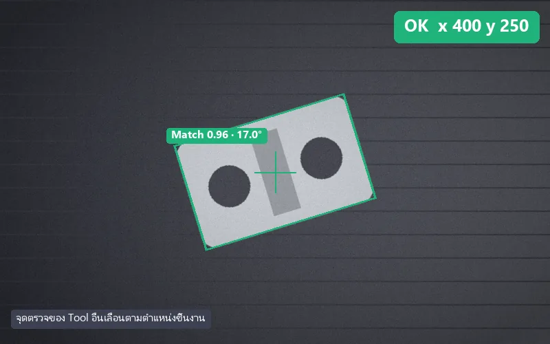 ตัวอย่างผลตรวจ Pattern Matching