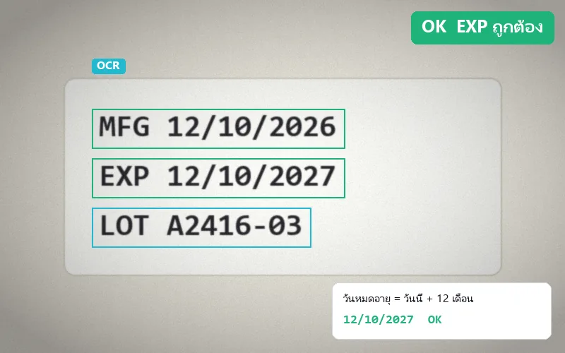 ตัวอย่างผลตรวจ OCR + Date Code